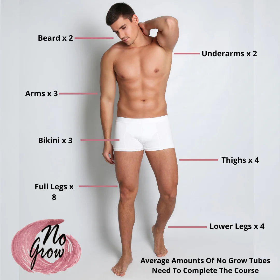 No Grow Male Body – Full Back Value Pack