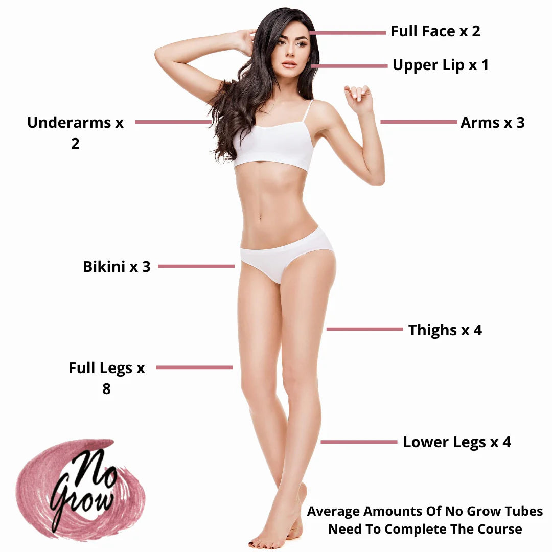 No Grow Female Body - Half Leg Value Pack (Thighs Or Lower Leg)